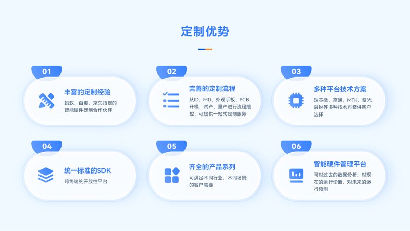 上海装修市场风云再起,如何挑选优秀的装修公司?